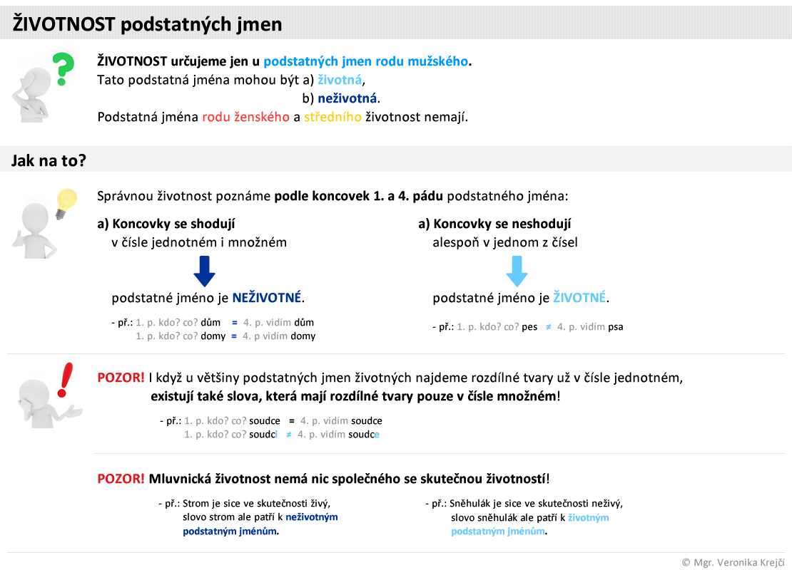 cj podstatnajmena zivotnost