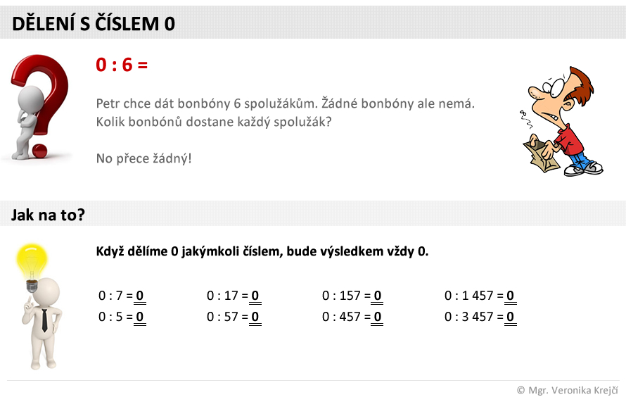 deleni s cislem 0