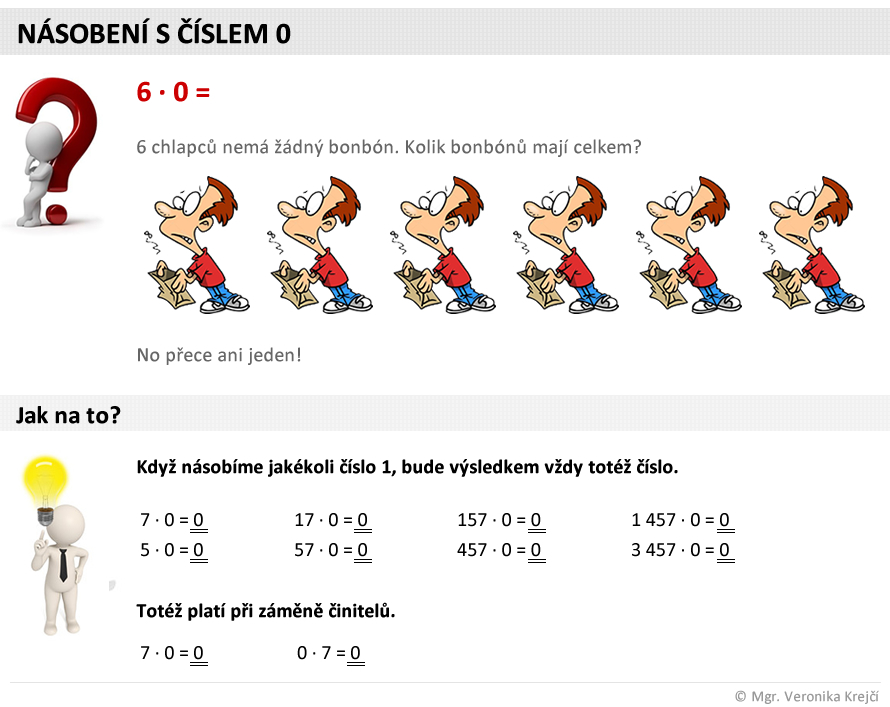 nasobeni s cislem 0